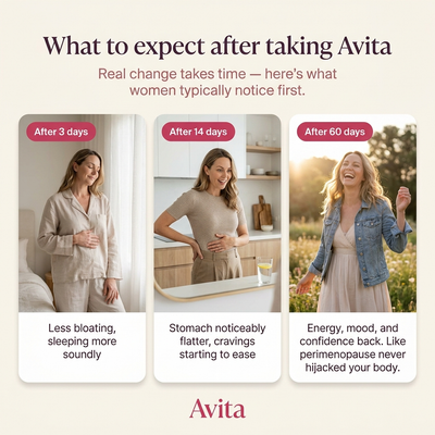 Avita Women's Magnesium Complex